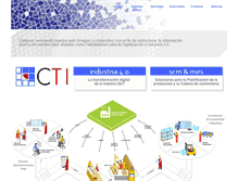 Tablet Screenshot of cti.es